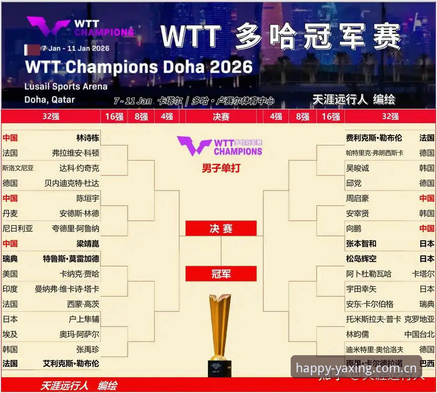 亚星娱乐赛事版块深度评测：2026升级后的数据与操作全解析
