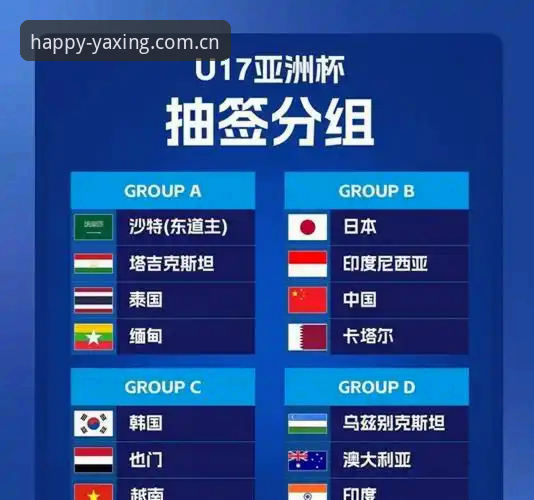 U17世界杯抽签结果解读：如何在亚星娱乐获取完整观赛指南